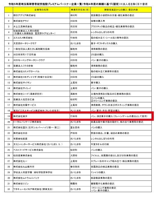 エブリデイ行田の福祉支援クレーンゲーム『毎日焼きたてパンキャッチャー』が県の障害者就労施設プレミアムパートナー企業に認定されました エブリデイ行田の福祉支援クレーンゲーム『毎日焼きたてパンキャッチャー』が県の障害者就労施設プレミアムパートナー企業に認定されました