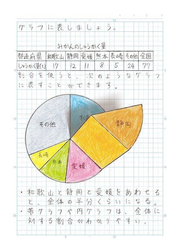 Mozuミニチュア展 ようこそ、ちいさな世界へ。』 体感型の初展覧