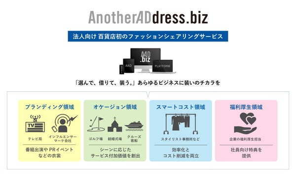 AnotherADdress.bizのビジネス領域