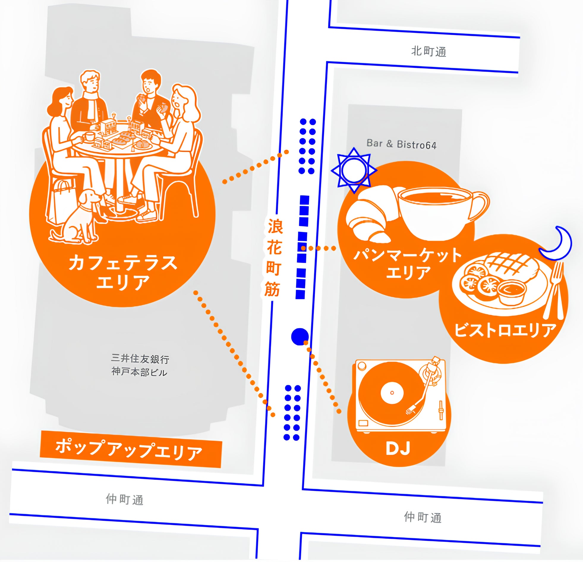 神戸旧居留地エリアでの豊かな過ごし方を提案する社会実験「旧居留地テラスデイズ」実施