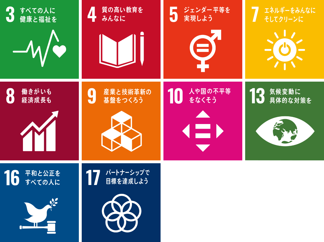 貢献するゴール