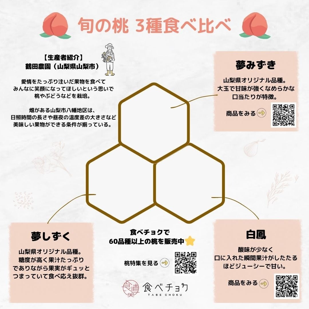 桃の食べ比べメニュー