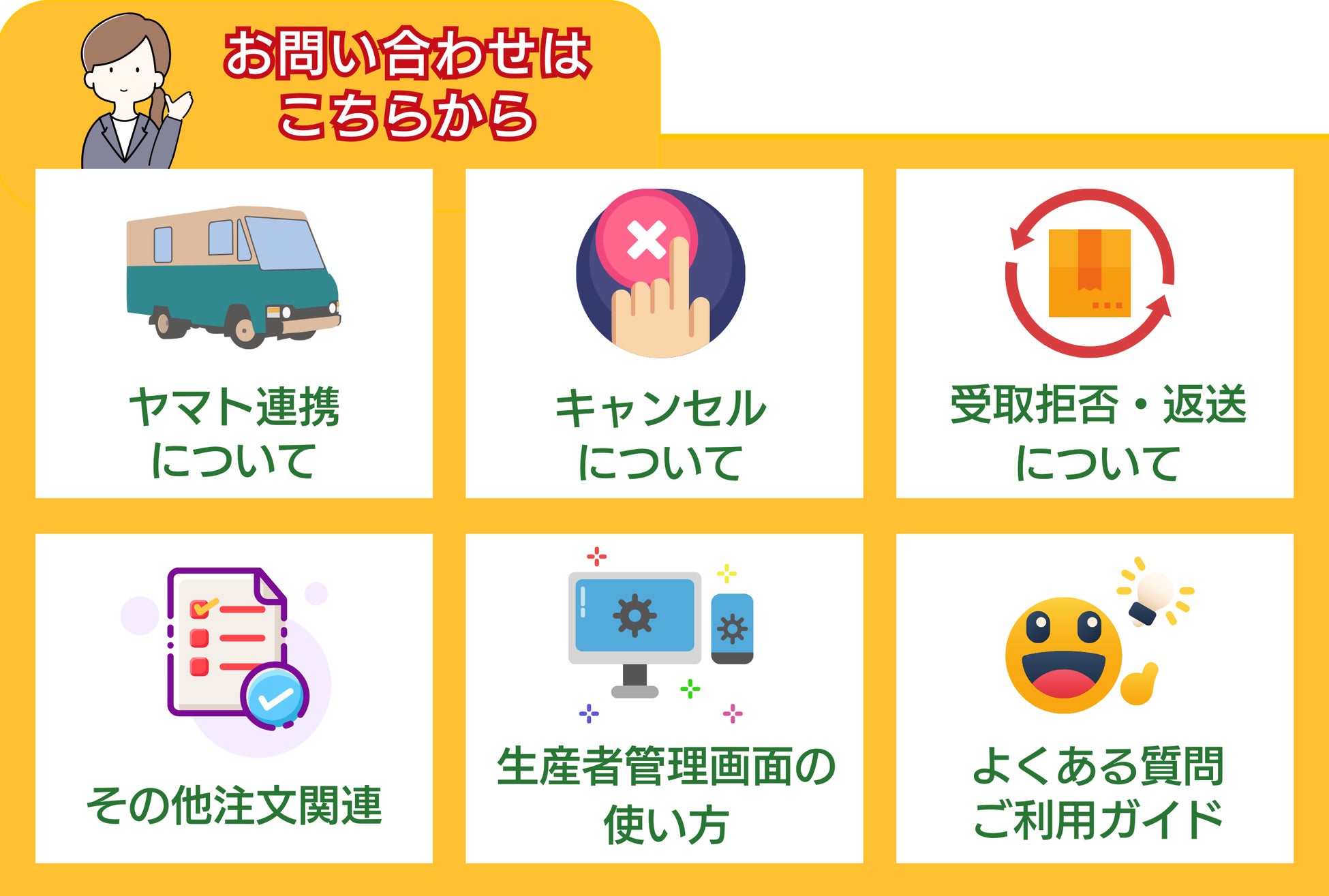 問い合わせに関するLINEメニュー