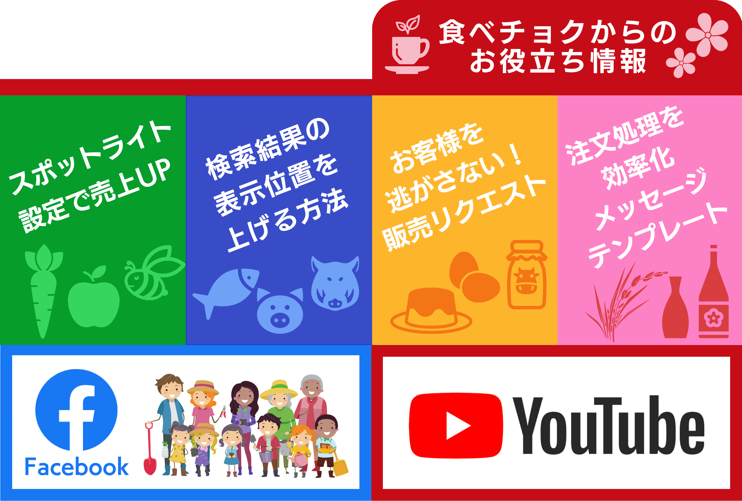 最新情報の配信に関するLINEメニュー