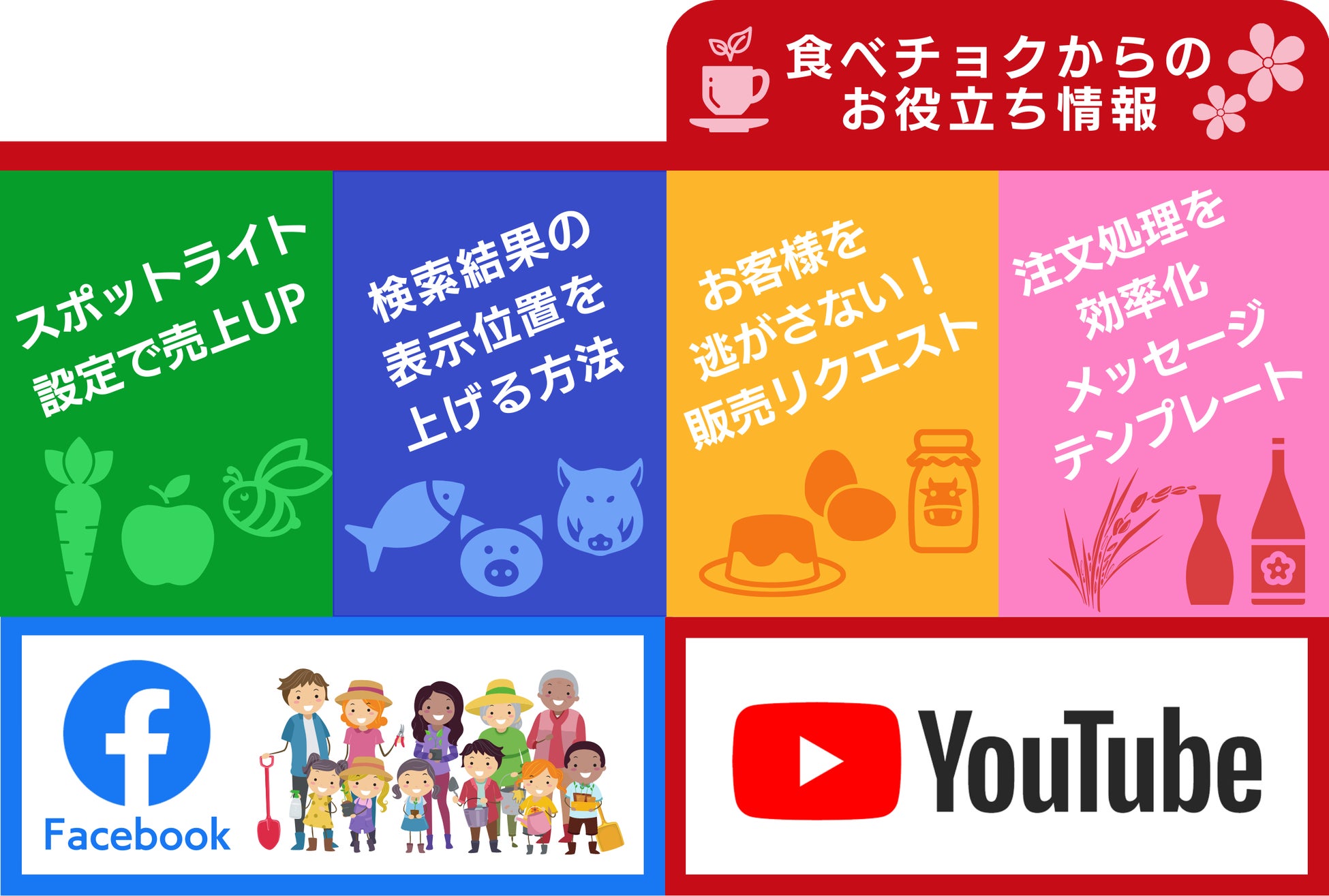 最新情報の配信に関するLINEメニュー