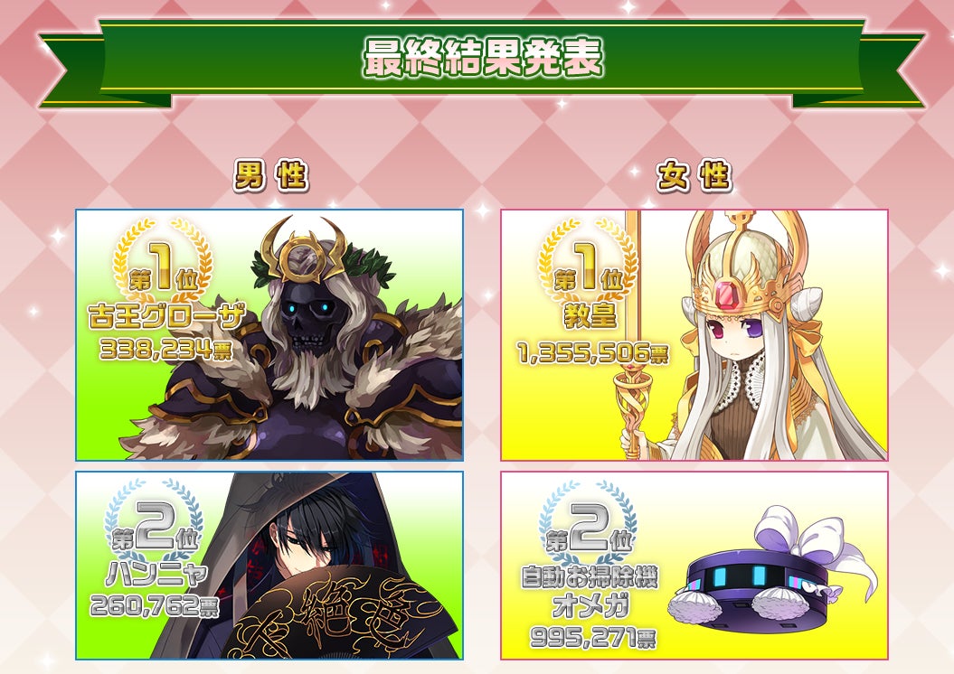 ラグナロクオンライン 蜃気楼の塔ye実装1周年を記念して 蜃気楼 の塔フェスティバル を開催 ガンホー オンライン エンターテイメント株式会社のプレスリリース ラグナロクオンライン 蜃気楼の塔ye実装1周年を記念して 蜃気楼 の塔フェスティバル を開催 ガンホー オンライン エンターテイメント株式会社のプレスリリース