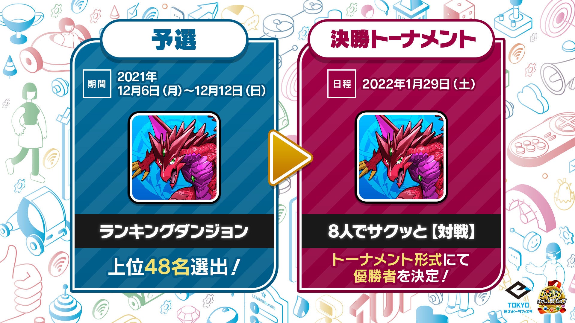 予選および決勝スケジュール