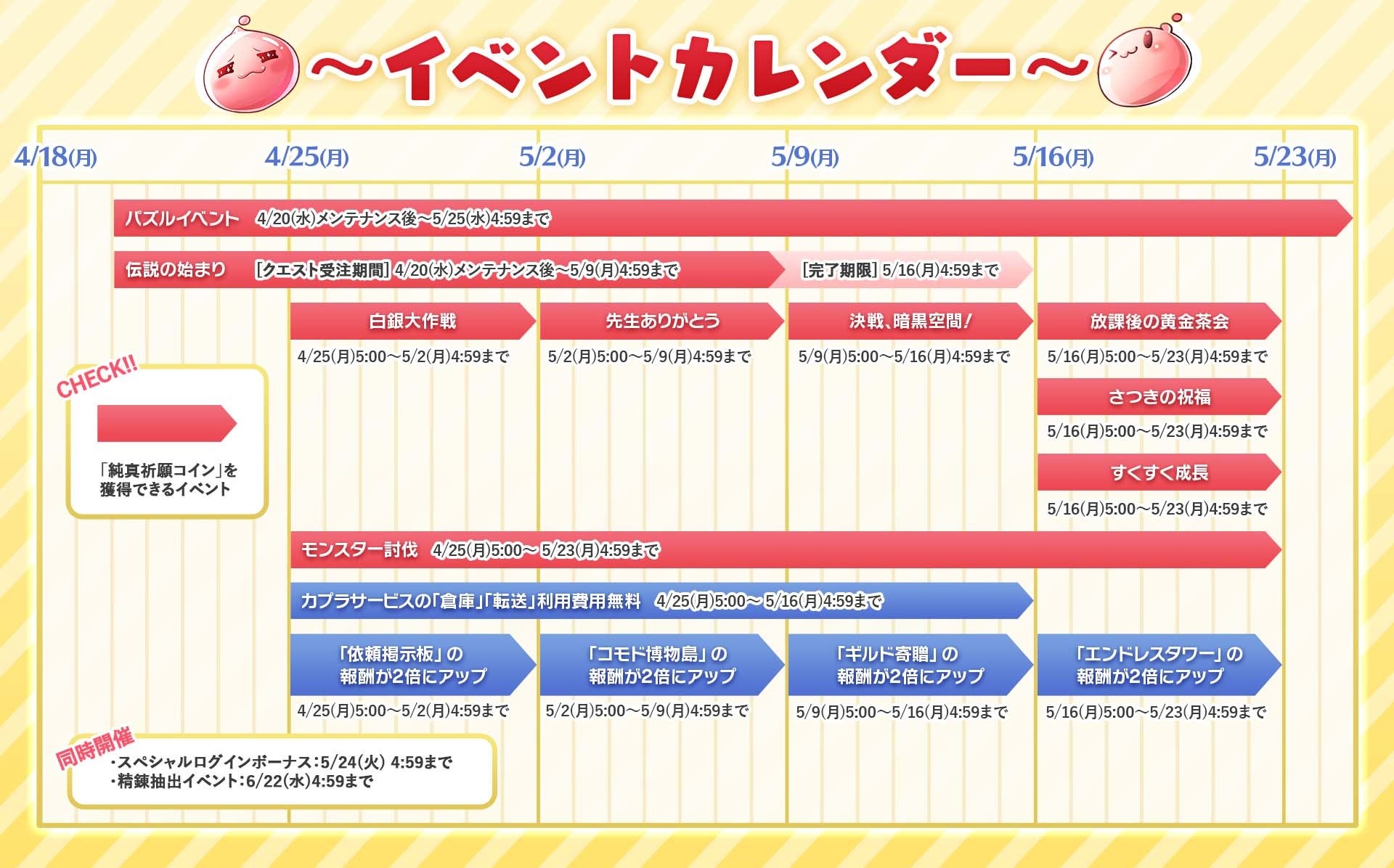 イベントスケジュール