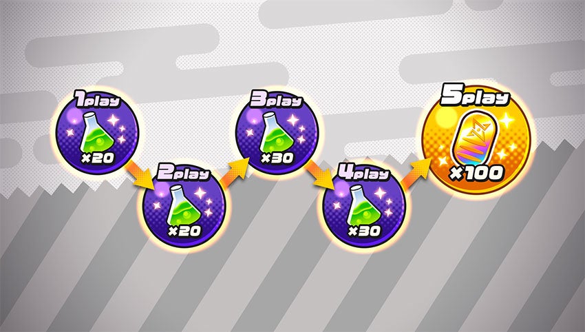 「ニンジャラ大会バトルボーナス！」イメージ