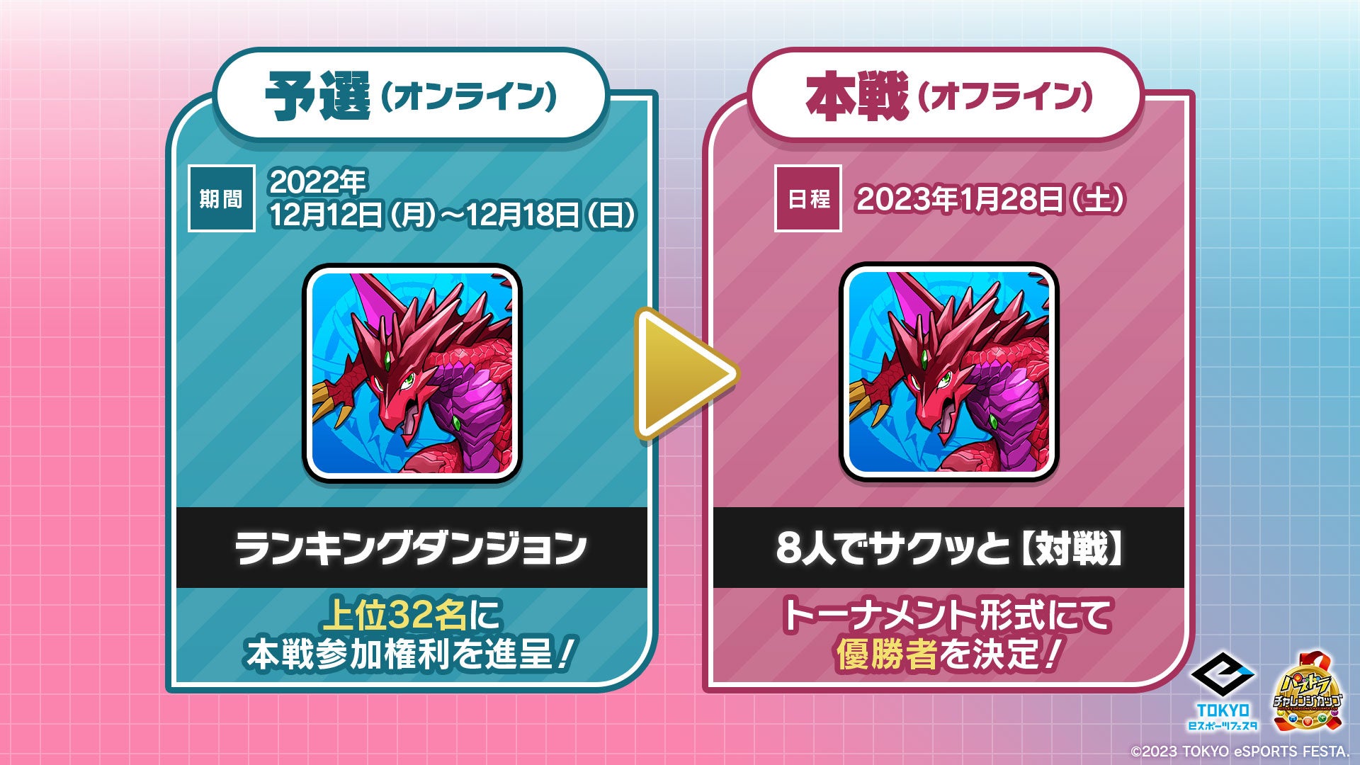 大会スケジュール