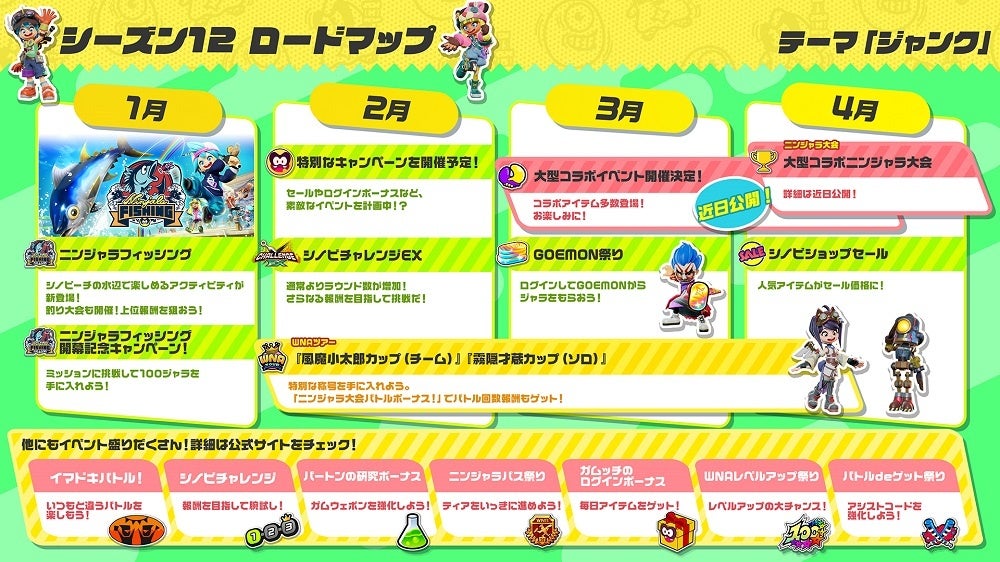 シーズン12 ロードマップ