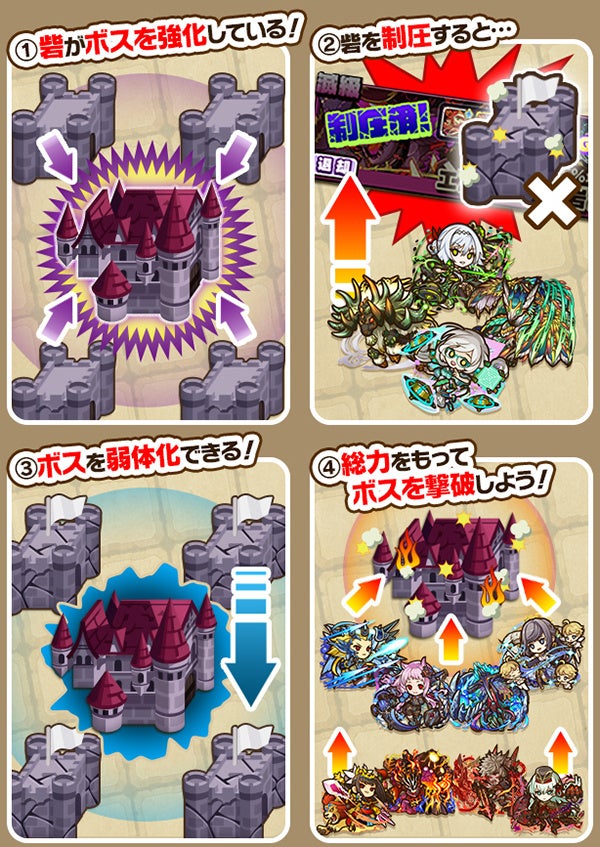 「総力戦」とは