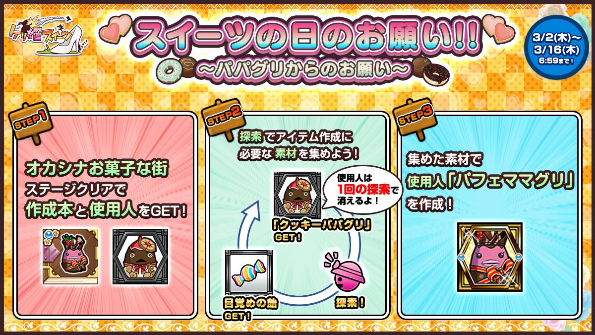 イベントの遊び方