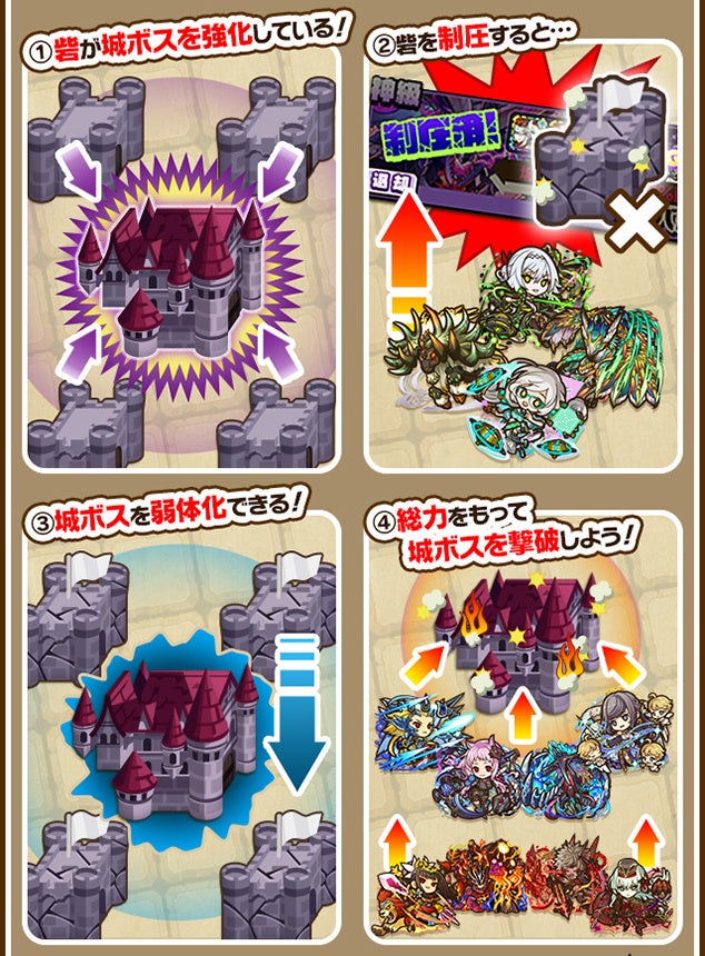 「総力戦」の楽しみ方