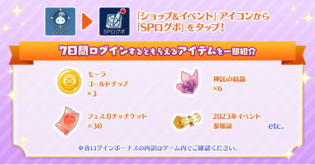 「7日間ログインボーナス」