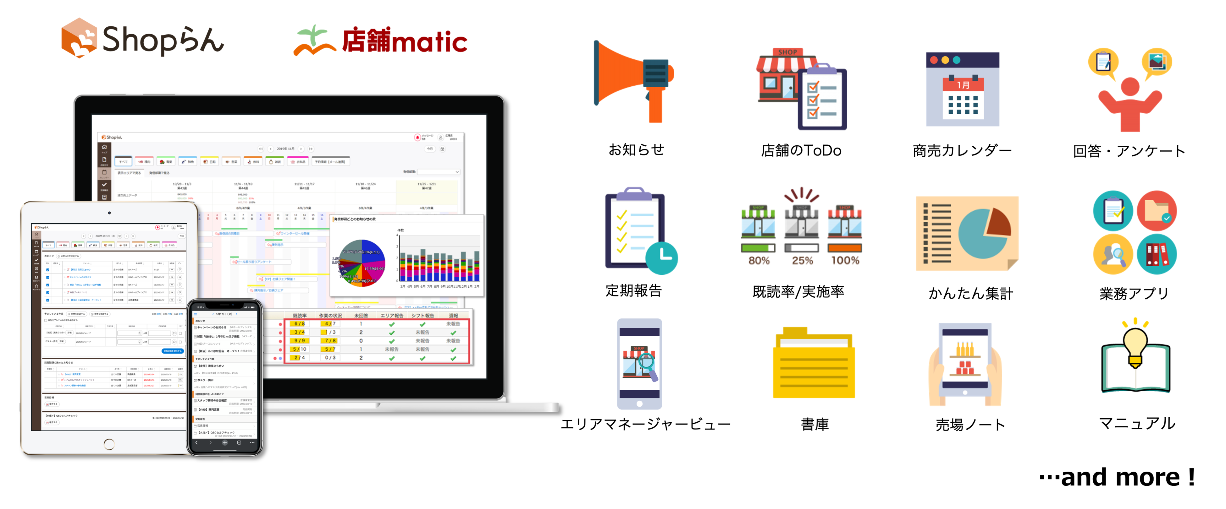 イメージ：Shopらん（R）の機能