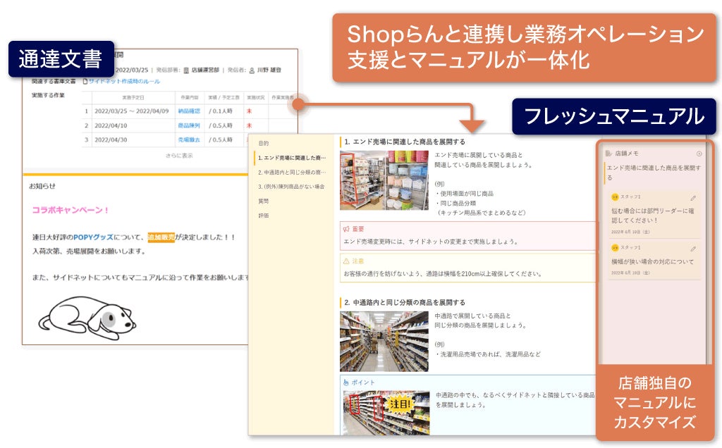 イメージ:フレッシュマニュアル機能の画面