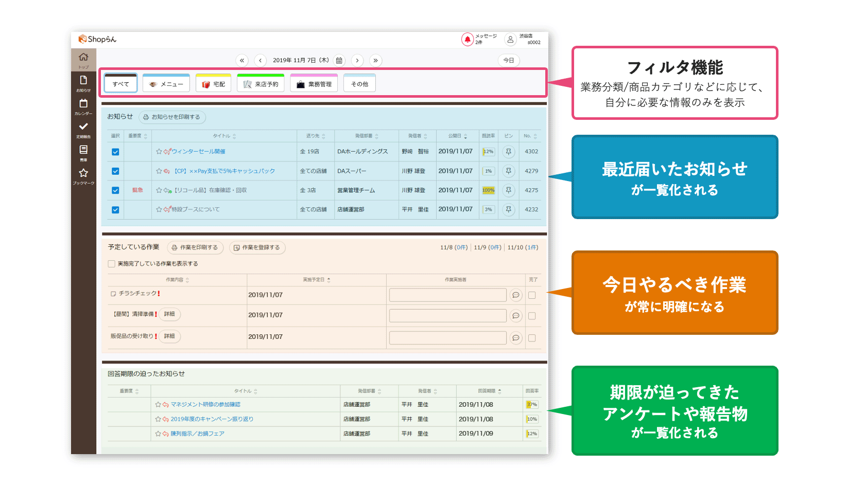 イメージ：Shopらんの画面イメージ