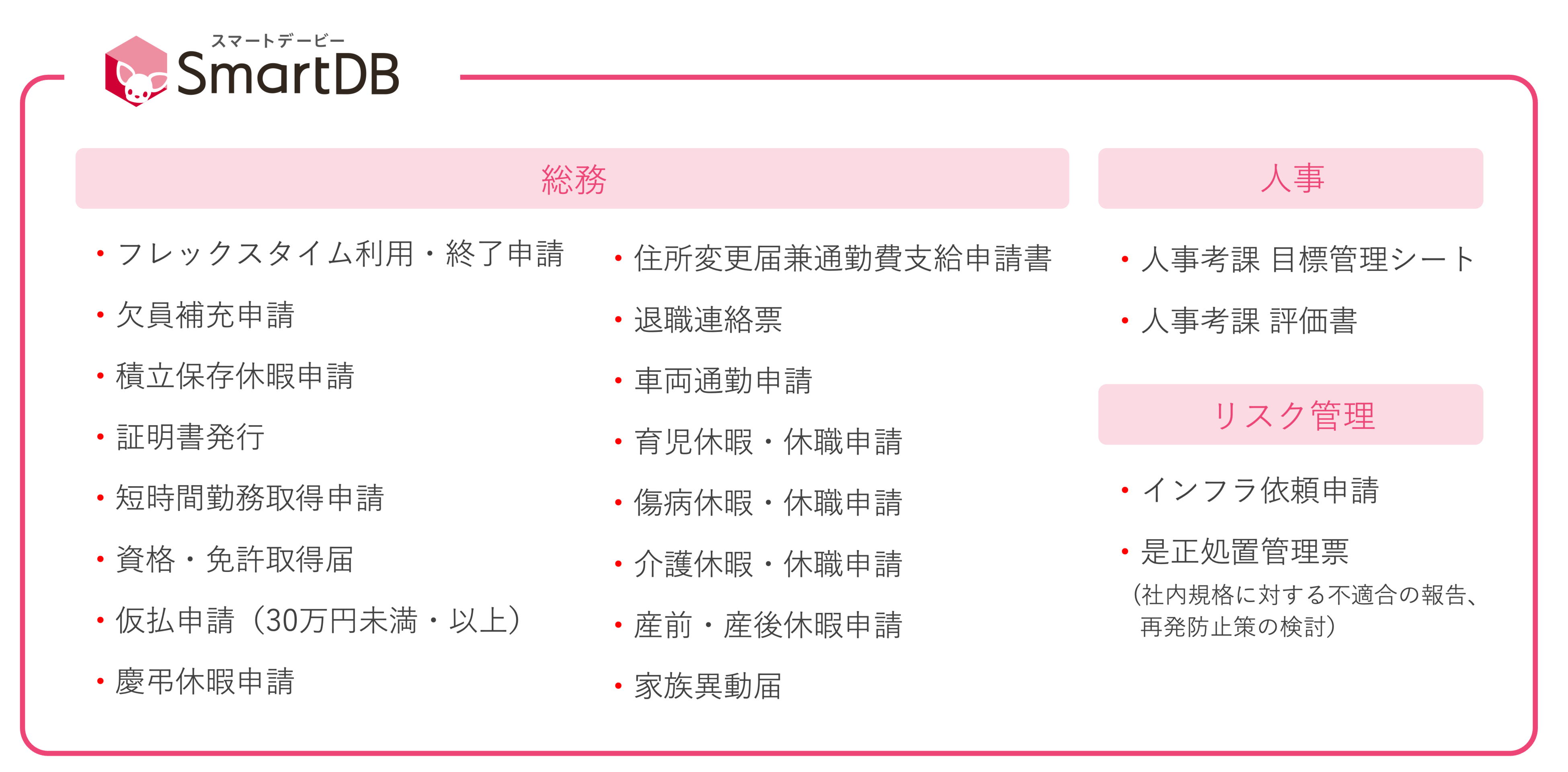 イメージ：NotesからSmartDB(R)に移行する帳票例