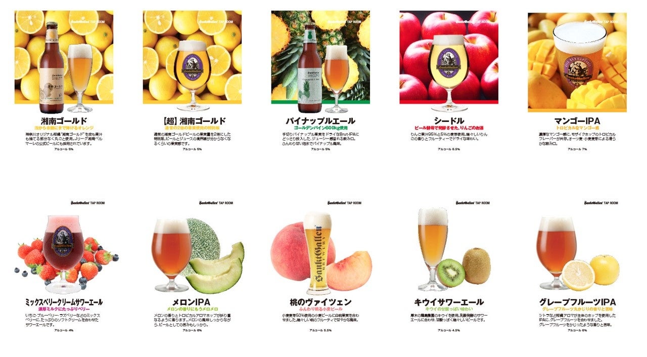 フルーツビール祭りラインナップ