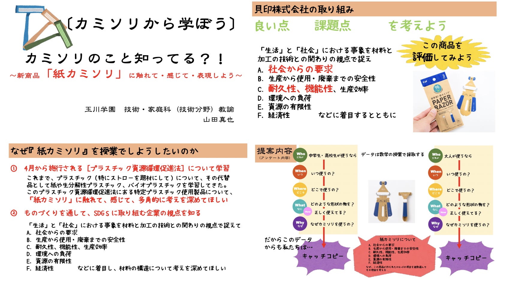 玉川学園 中学部と貝印による特別授業開催 カミソリから学ぼう 貝印株式会社のプレスリリース 玉川学園 中学部と貝印による特別授業開催 カミソリから学ぼう 貝印株式会社のプレスリリース
