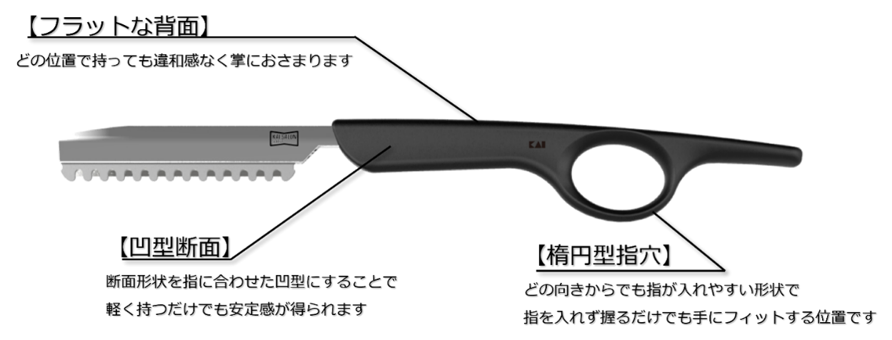 貝印の理美容業務用品ブランド「KAI SALONSELECT」よりCUTRAZOR HOLDER