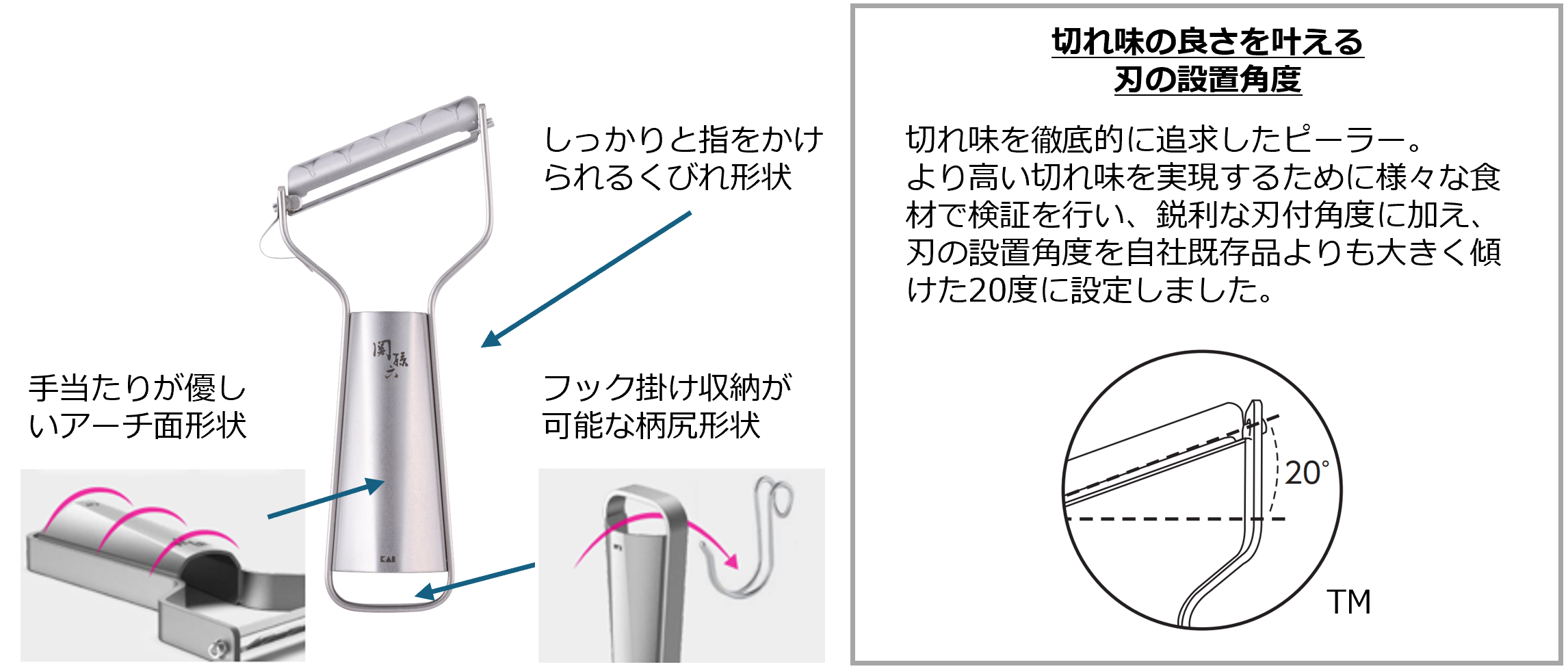 耐久性に優れ、シンプルな形状で洗いやすい「関孫六 オールステンレス