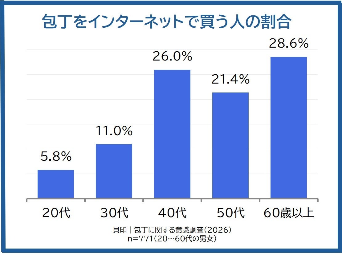 伊豆箱根バス 旅行企画・実施「LOVOTの聖地・伊豆の国市 ホテル貸切オフ会」開催レポート