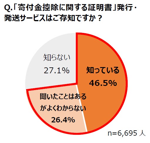 令和3年分確定申告 締め切り迫る】まだ間に合う!ふるさと納税の確定 令和3年分確定申告 締め切り迫る】まだ間に合う!ふるさと納税の確定