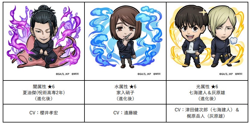 コトダマン 呪術廻戦 アクリル スタンド 激アツ!GOGOコラボ祭第2弾】『コトダマン』×TVアニメ『呪術廻戦