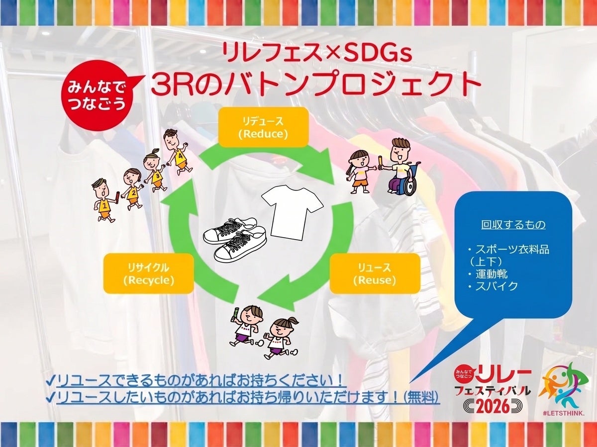 【リレフェス2026×SDGs】3R（スリーアール）のバトンプロジェクトを実施！使わなくなったシューズやウェアを次の未来へつなごう！