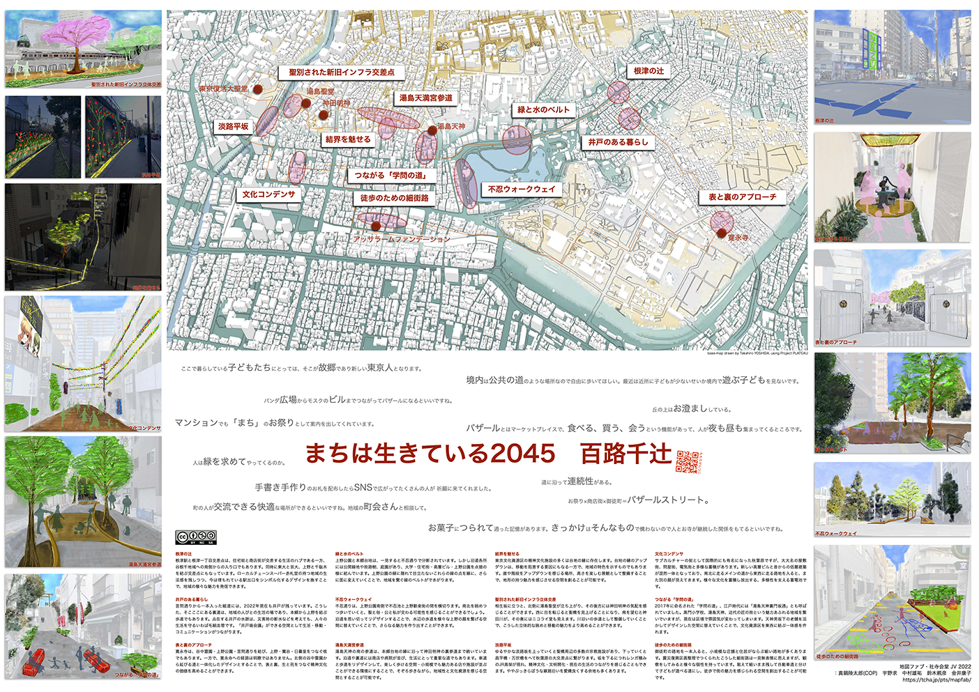 まちは生きている2045のイメージ