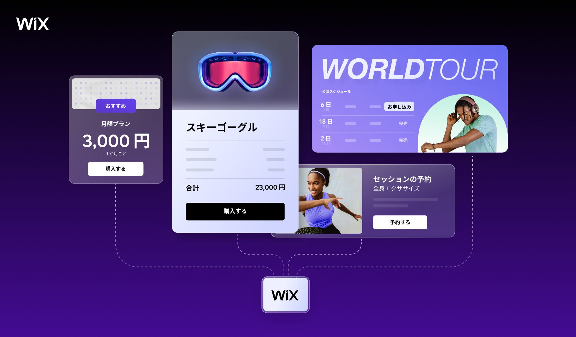 開発者は、Wix のビジネス API を使って、ネットショップ、オンライン予約、イベントやコンテンツ管理といった各機能をどこからでも利用可能