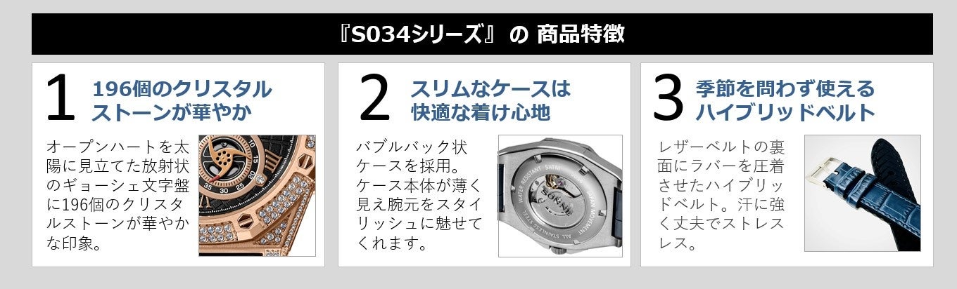 【S034】コレクションの特徴