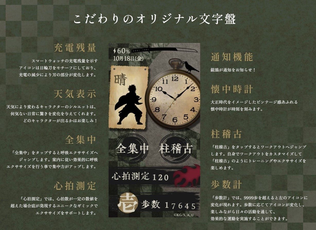 こだわりのオリジナル文字盤