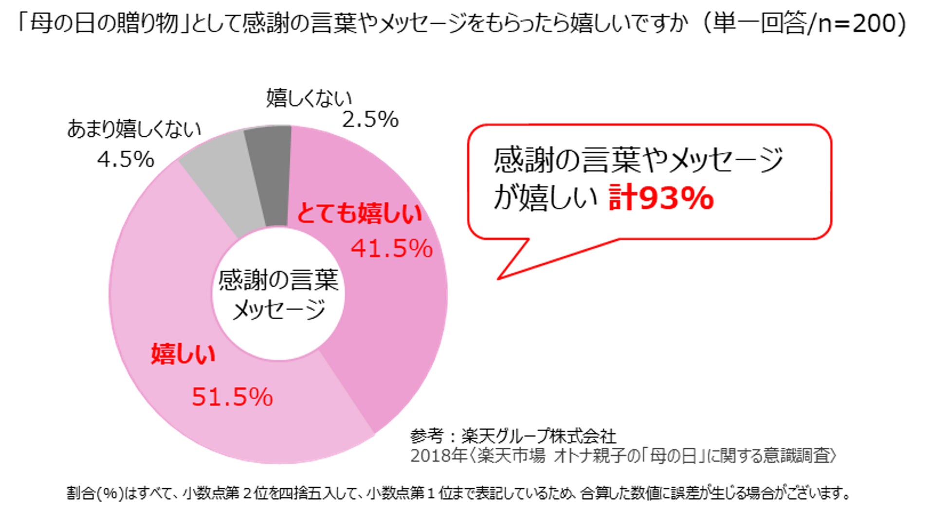 母の日に感謝の言葉をもらったら嬉しいと90 の方が回答 裏ブタに感謝の言葉 を刻印した腕時計を贈ろう 英国の腕時計ブランド ヘンリーロンドン が 英国式母の日セット を公式サイト限定にて販売 株式会社ウエニ貿易のプレスリリース 母の日に感謝の言葉をもらったら嬉しいと90 の方が回答 裏ブタに感謝の言葉 を刻印した腕時計を贈ろう 英国の腕時計ブランド ヘンリーロンドン が 英国式母の日セット を公式サイト限定にて販売 株式会社ウエニ貿易のプレスリリース