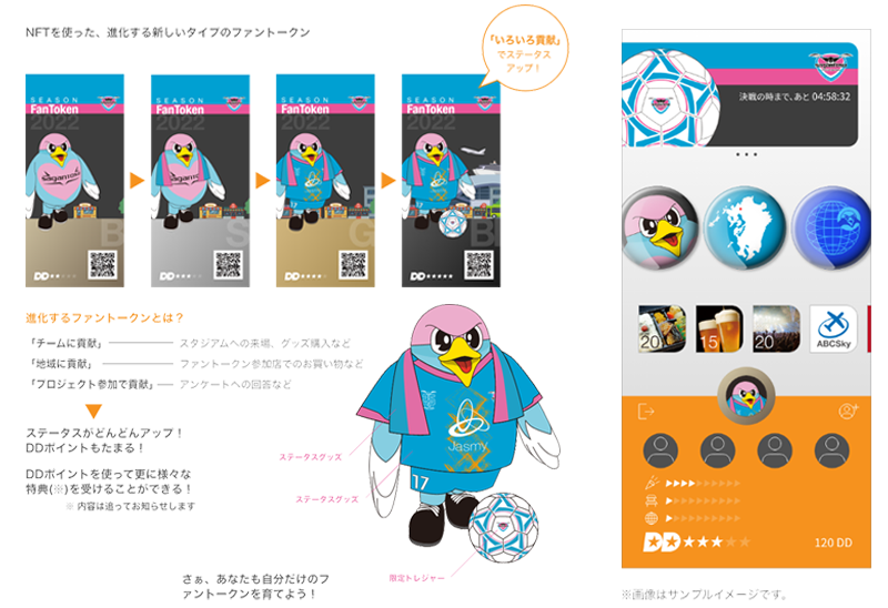 サガン鳥栖のオフィシャルスポンサーを務めるジャスミー サガン鳥栖公認ファントークンの発売日とアプリの概要を公開 ジャスミー株式会社のプレスリリース