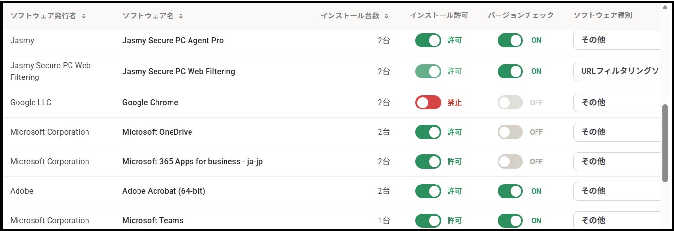ソフトウェア設定画面
