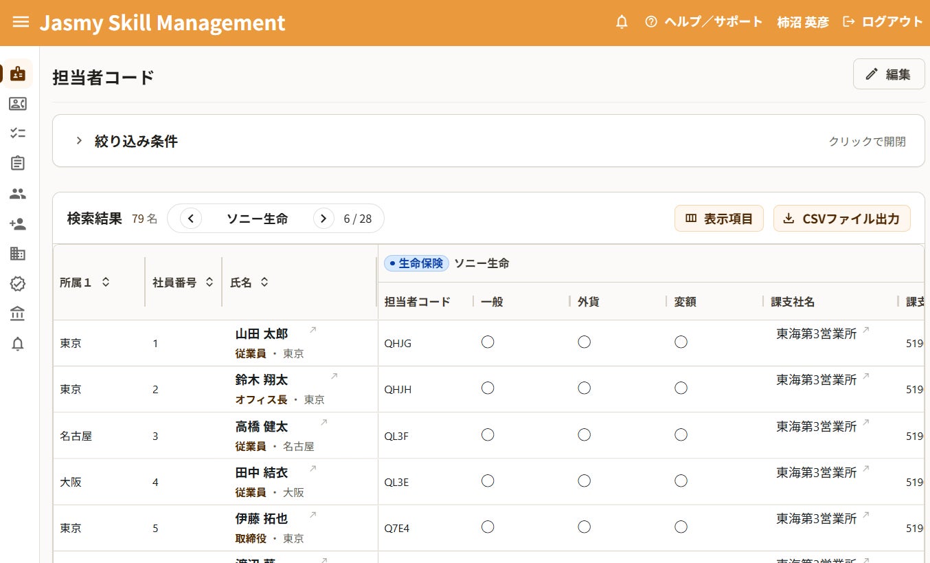 「家計を別管理」は共働き世帯の2割、20代では3割 ~別管理世帯では、3割強が「世帯全体の資産形成額」を把握していない~