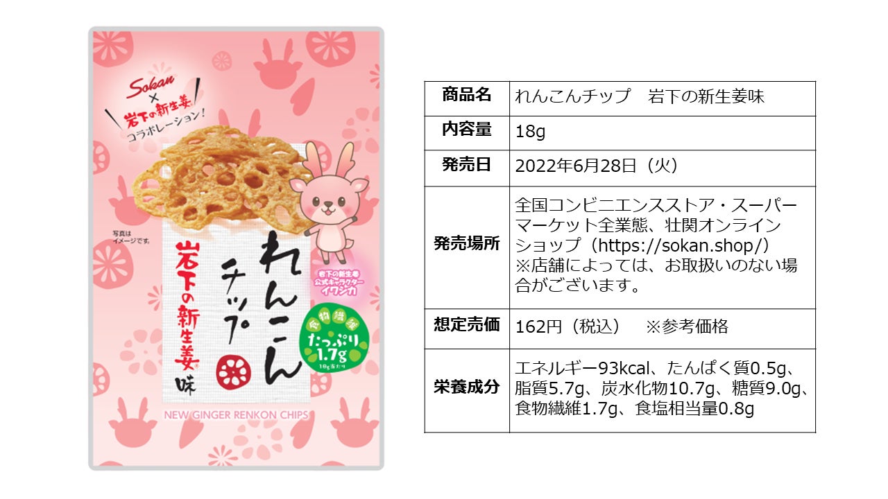 食物繊維たっぷりのれんこんチップシリーズから コラボ商品 れんこん チップ岩下の新生姜味 が新登場 22年6月28日 火 より全国のファミリーマートで先行販売開始 株式会社壮関のプレスリリース 食物繊維たっぷりのれんこんチップシリーズから コラボ商品 れんこん チップ岩下の新生姜味 が新登場 22年6月28日 火 より全国のファミリーマートで先行販売開始 株式会社壮関のプレスリリース