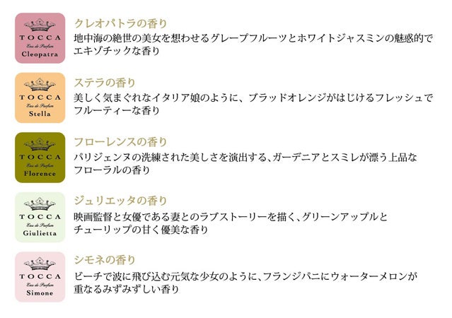 TOCCA Beauty】いつでも纏えるトッカビューティーの香り。ミニ ...