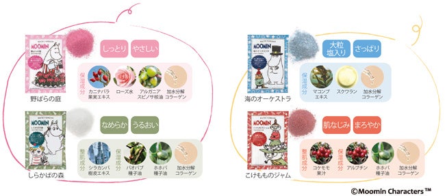 ピンク（野ばらの庭、しらかばの森）　　　　　　　　　　　　イエロー（海のオーケストラ、こけもものジャム）