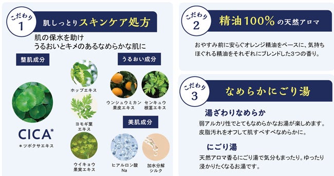 アンドグッドナイト】1日の終わりのおやすみ準備に「まったりバス