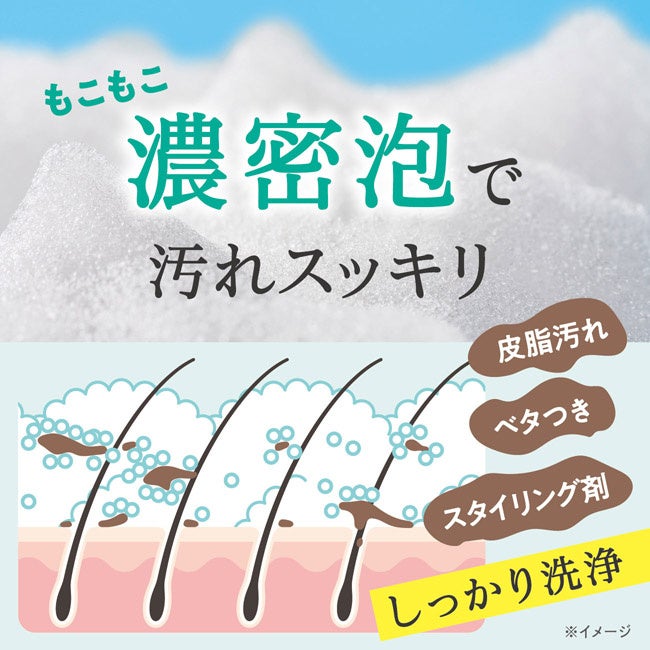 UVケア(出典: PR TIMES)