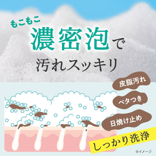 UVケア(出典: PR TIMES)