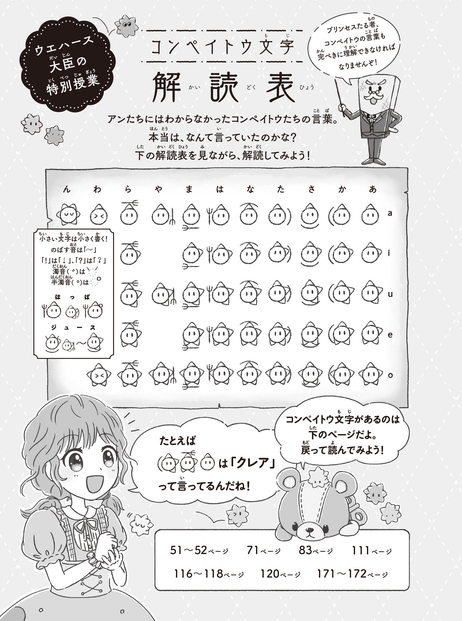 ▲『ぜんまいじかけのトリュフ　おかしの国のお姫さま』巻末ページ。不思議なコンペイトウ文字の解読表が巻末に載っています。これを見ながら不思議な生き物の台詞を解読する楽しみもあります