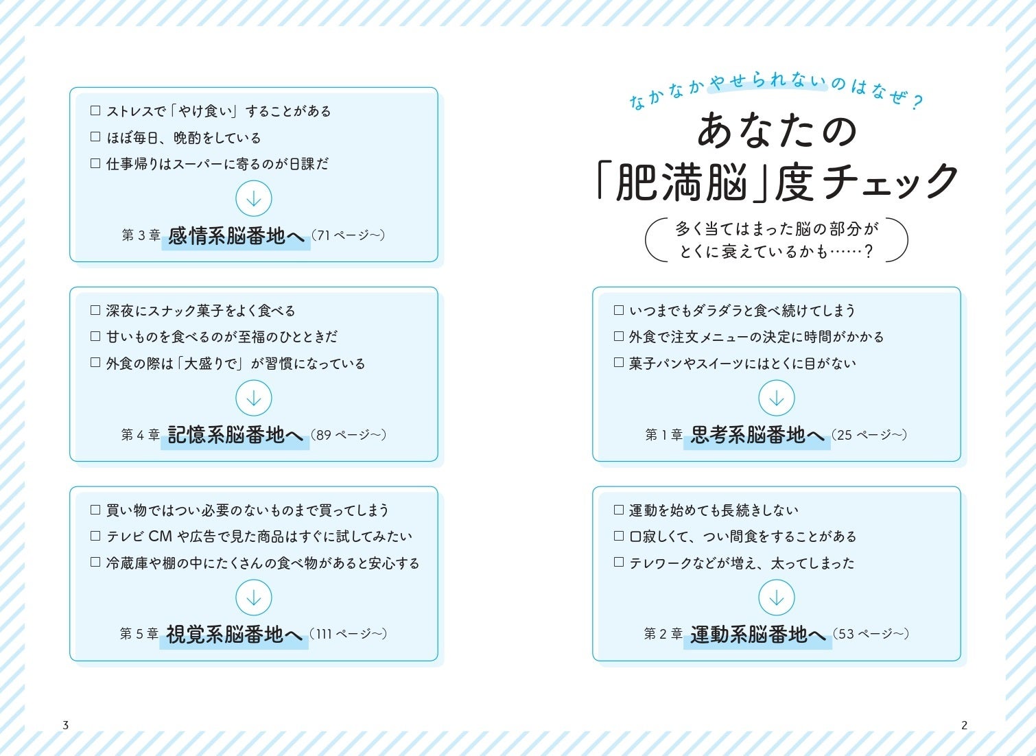 「肥満脳」度がわかる簡単なチェックリストも紹介