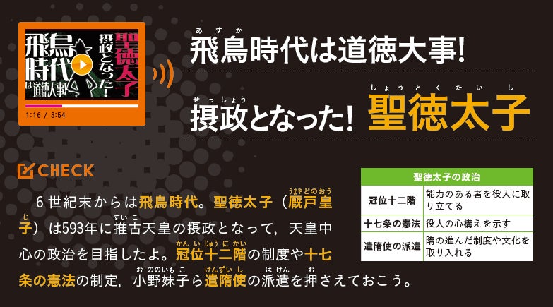 ヘッズ集合 リズムに乗って5教科と中学歴史を制覇できる ラップで暗記 中1 5科 中学歴史 が登場 株式会社 学研ホールディングスのプレスリリース ヘッズ集合 リズムに乗って5教科と中学歴史を制覇できる ラップで暗記 中1 5科 中学歴史 が登場 株式会社 学研ホールディングスのプレスリリース