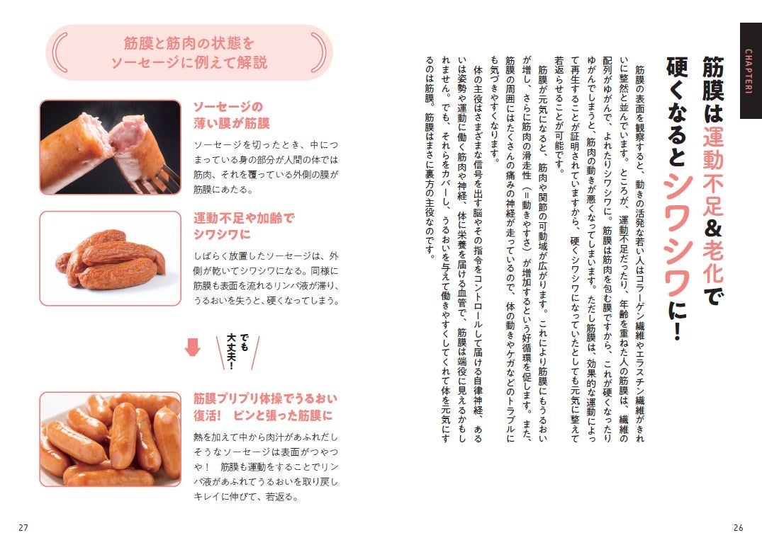 ↑硬くなった筋膜と筋肉は時間のたったソーセージ。熱が加えられてプリプリになったソーセージが、柔らかく、潤った筋膜と筋肉。自身の筋膜はどっちがいいか、イメージできやすい。
