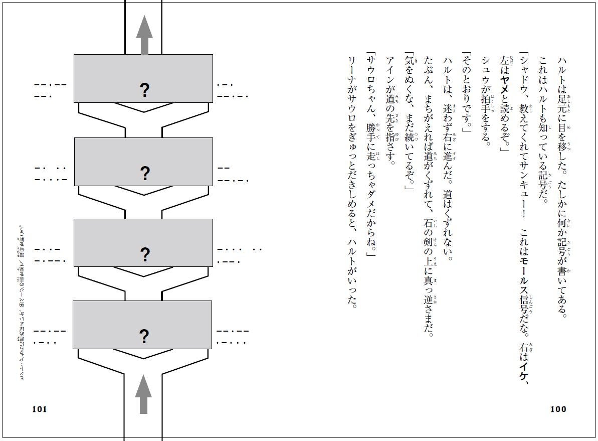 暗号の種類が豊富で楽しめる!